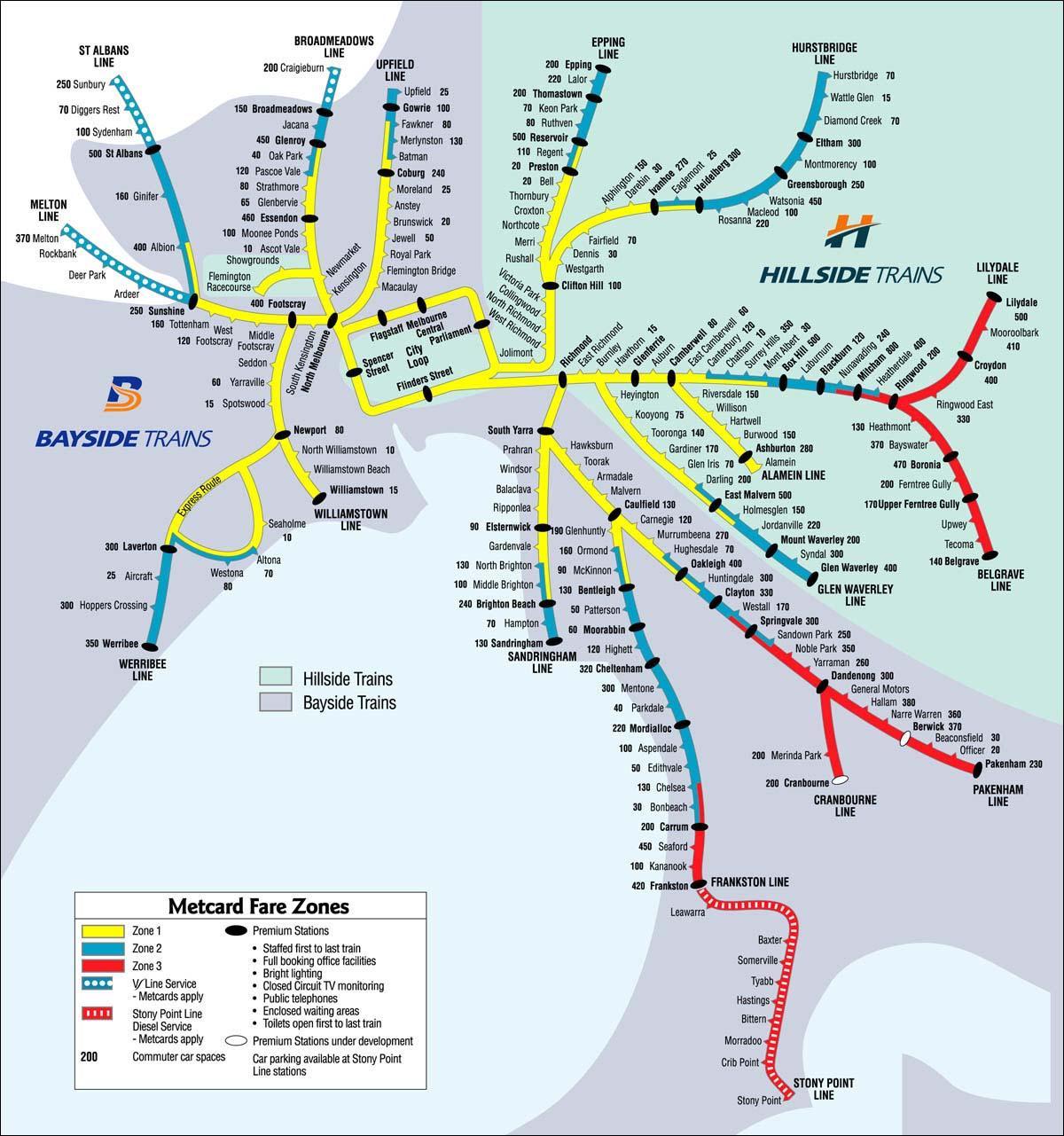 карта на Мелбърн влак