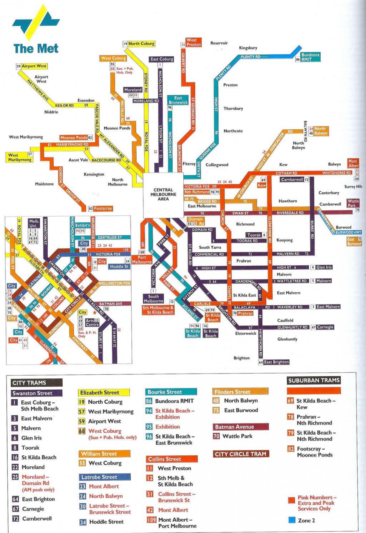 Мелбърн обществен транспорт картата